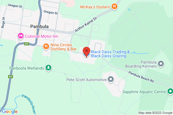 Crazy Prices