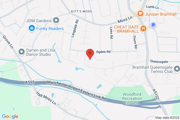 Homeguard Locksmiths