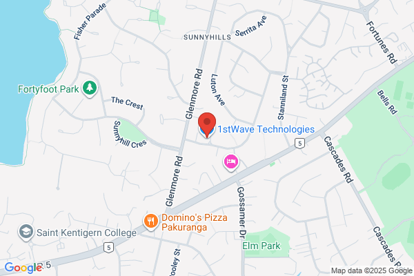 Firstwave Technology Pty Ltd