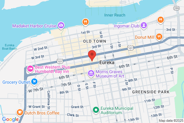 Eureka Rags Supplies