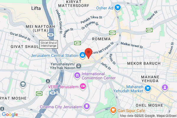 Christian Friends Of Israel (Aust) Inc