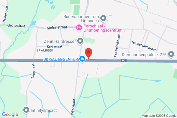 Allstores