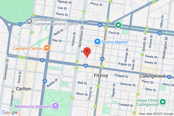 Dedoco Consulting Group Australia Pty Ltd