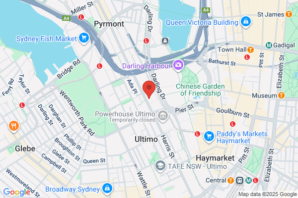 Online Marketing For Doctors | Sydney