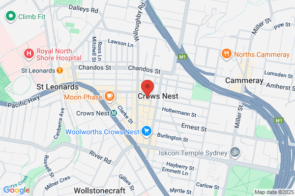 Men’s Health Clinic (MHC) Australia