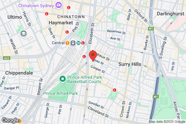 Sydney SEO Experts