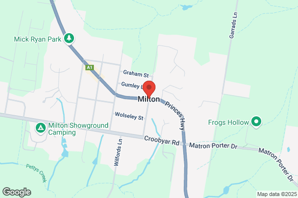 Miton Australia