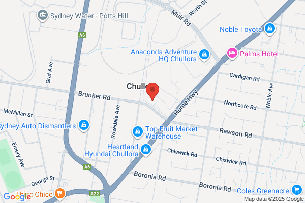 Best Kickboxing Sydney