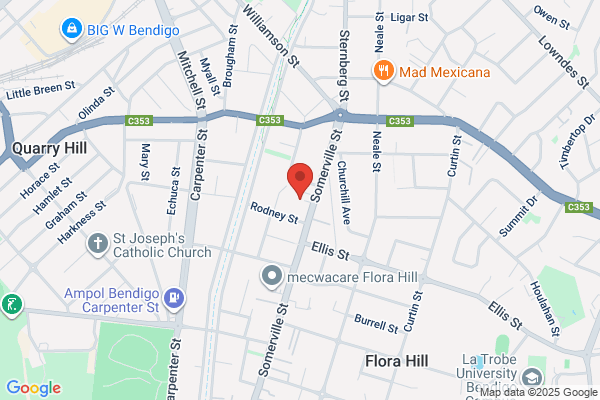 ABC Developmental Learning Centre - Bendigo