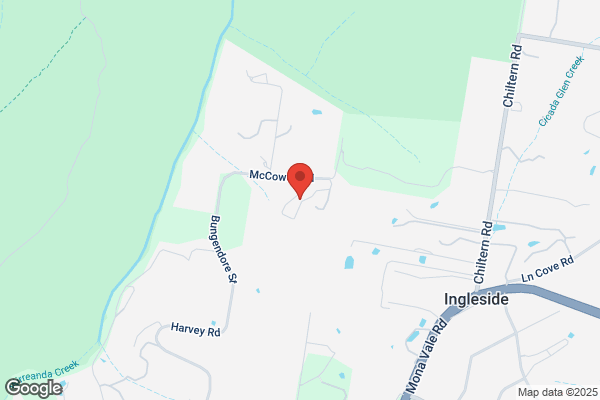 Northern Beaches Council