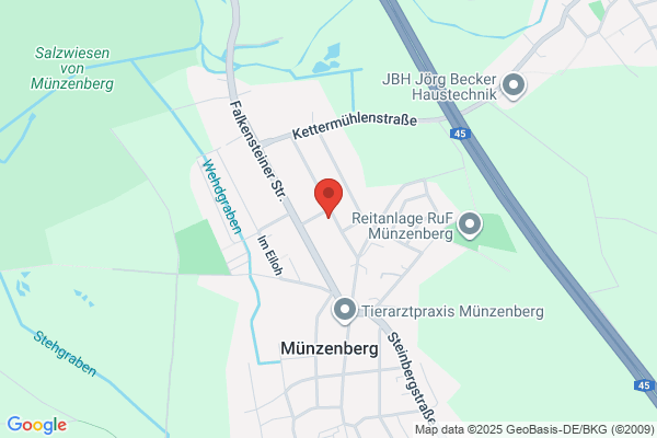 Metropolitan Gas Fitting
