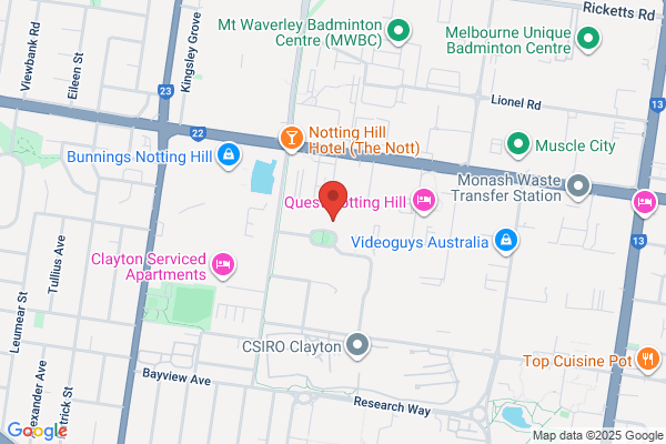 Australian Sports Camps