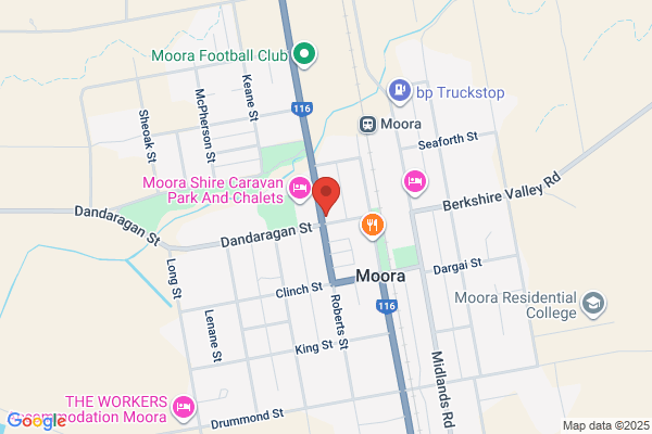 BWS Moora