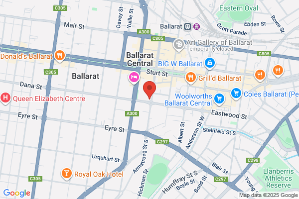 Ballarat Leasing & Finance