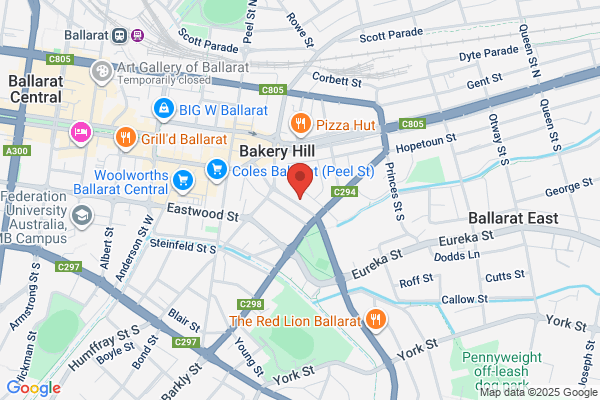 Home Loan Central Ballarat