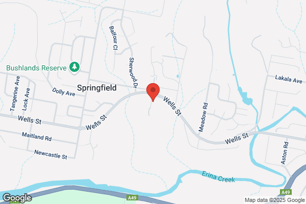 Central Coast Driver Training