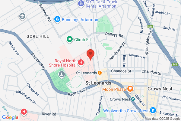 Australian Breast Centre