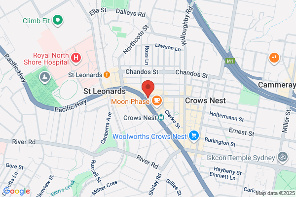Australian Institute Of Management
