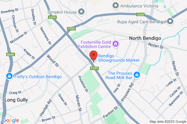 Bendigo National Swap Meet