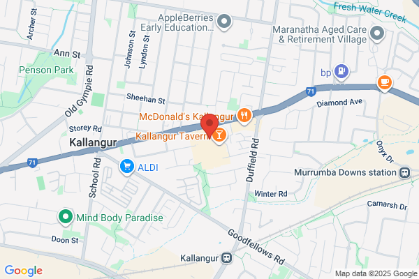 BWS Kallangur Fair