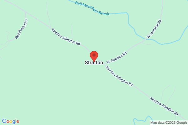 GPS Australia