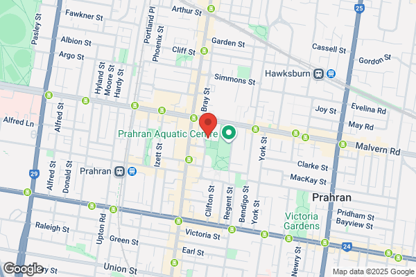 Australian College Of Psychodrama
