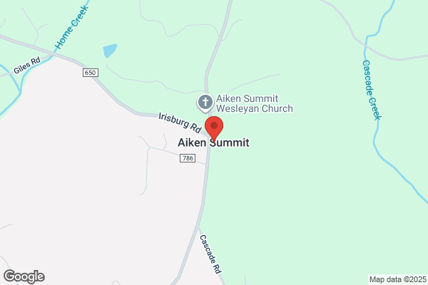 Aiken J A