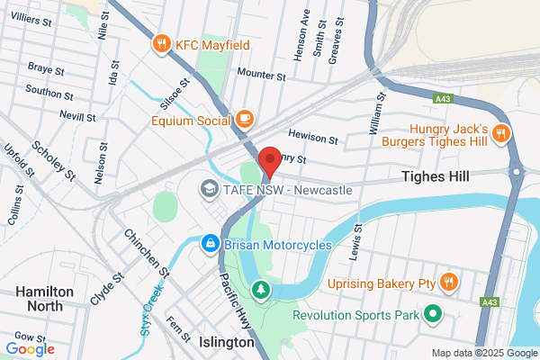 All Purpose Map Centre
