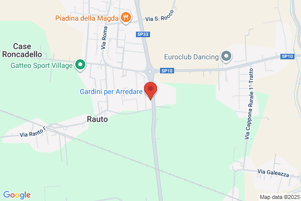 Gardini & Co