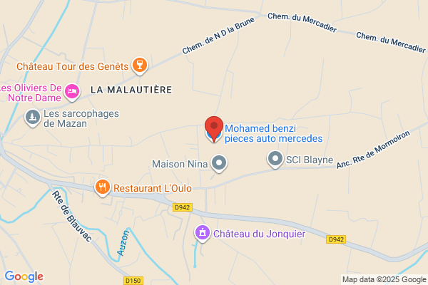 bp