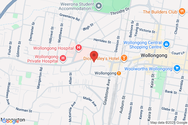 Get Cash for Cars Wollongong