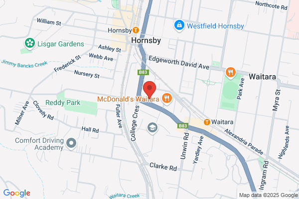 Honda Hornsby Waitara