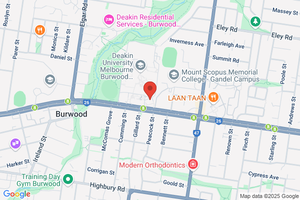 Deakin Child Care Centre