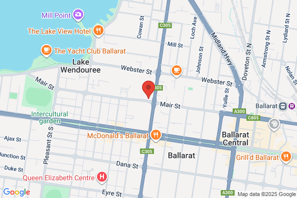 Anaesthetic Group Ballarat