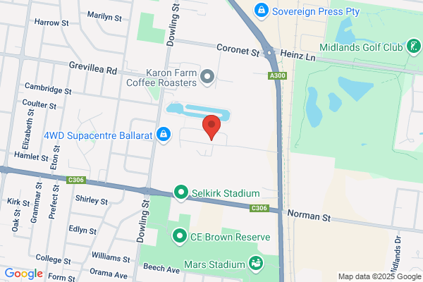 Ballarat Backflow Testing