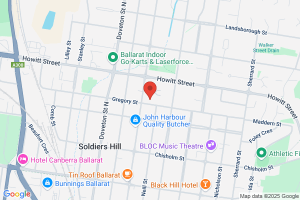 Ballarat & District Asbestos Removal