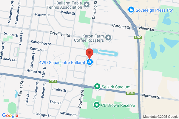 Ballarat Lifestyle Constructions Pty Ltd