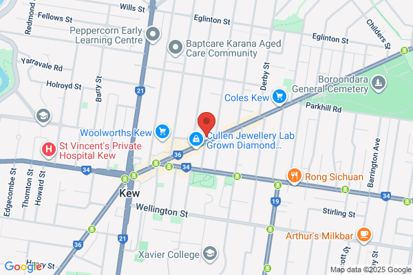 Anglican Church Of Australia Diocese Of Melbourne