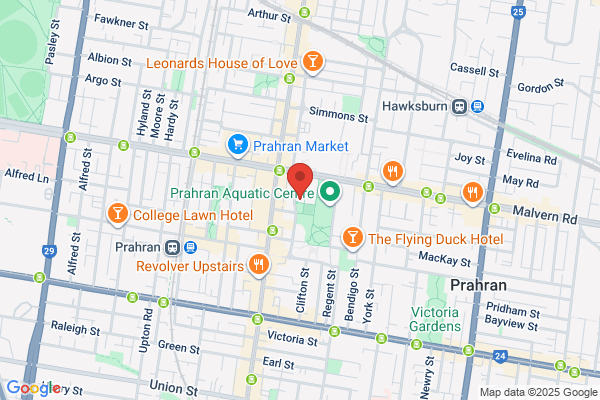 Australian College Of Psychodrama
