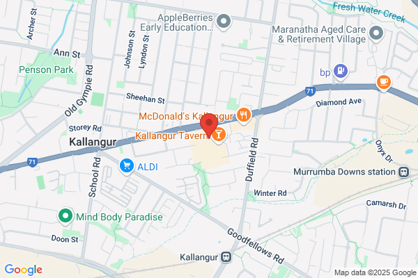 BWS Kallangur Fair