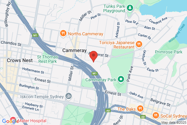 Bauer Michael