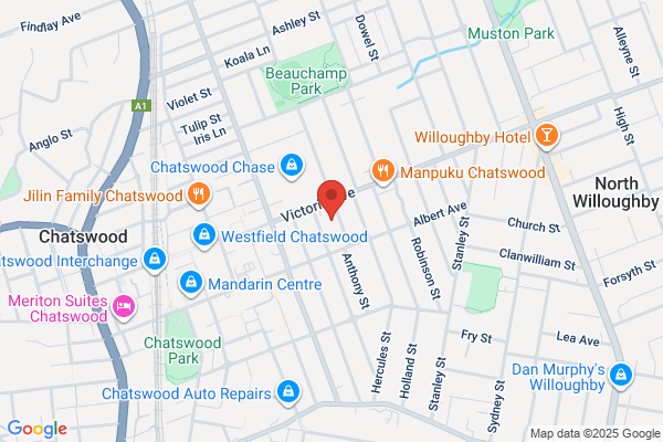 North Avenue Real Estate