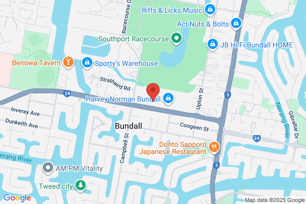 Australasian Business International