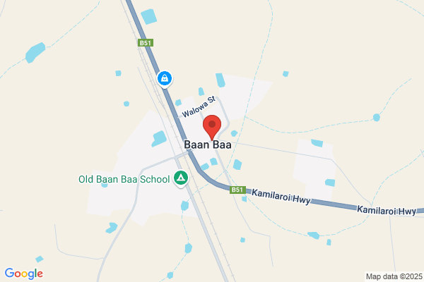 Baan Australia P/L